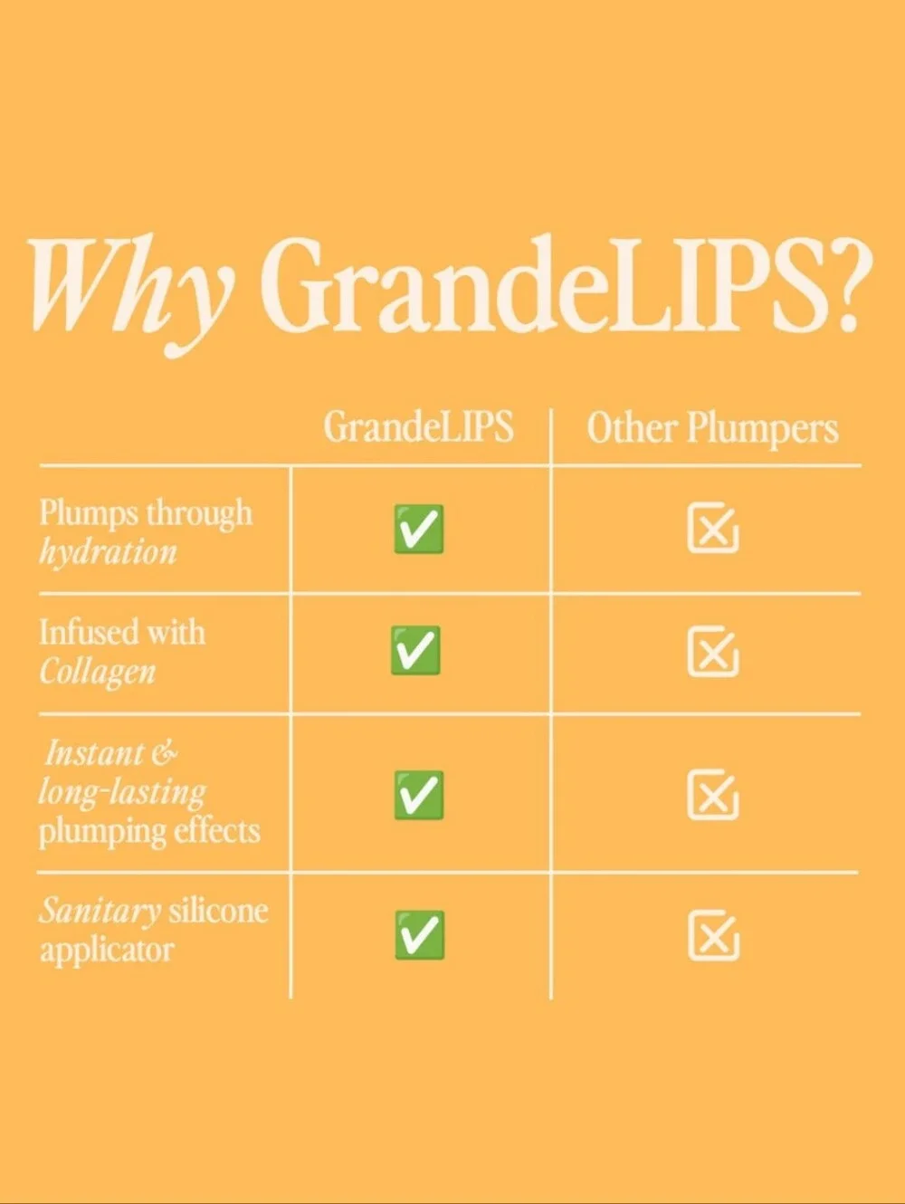 Grande Cosmetics GrandeLips Hydrating Lip Plumper - Hot Fuchsia